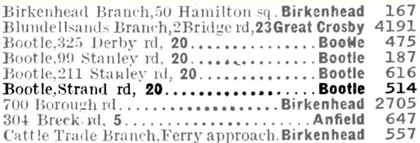 1938 Phone Book entry BT